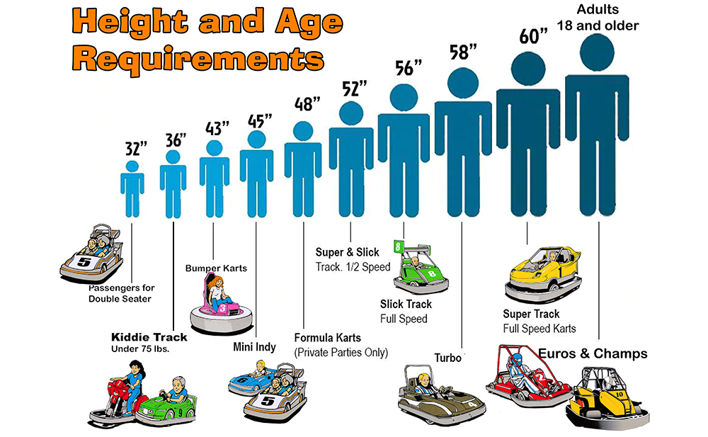 Height-Chart-GKW-060523.png__PID:17d33d79-fda1-42af-8bb2-0f5aff7aad30