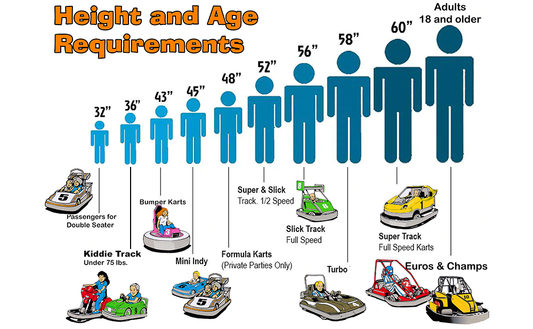 Height-Chart-GKW-060523.png__PID:17d33d79-fda1-42af-8bb2-0f5aff7aad30